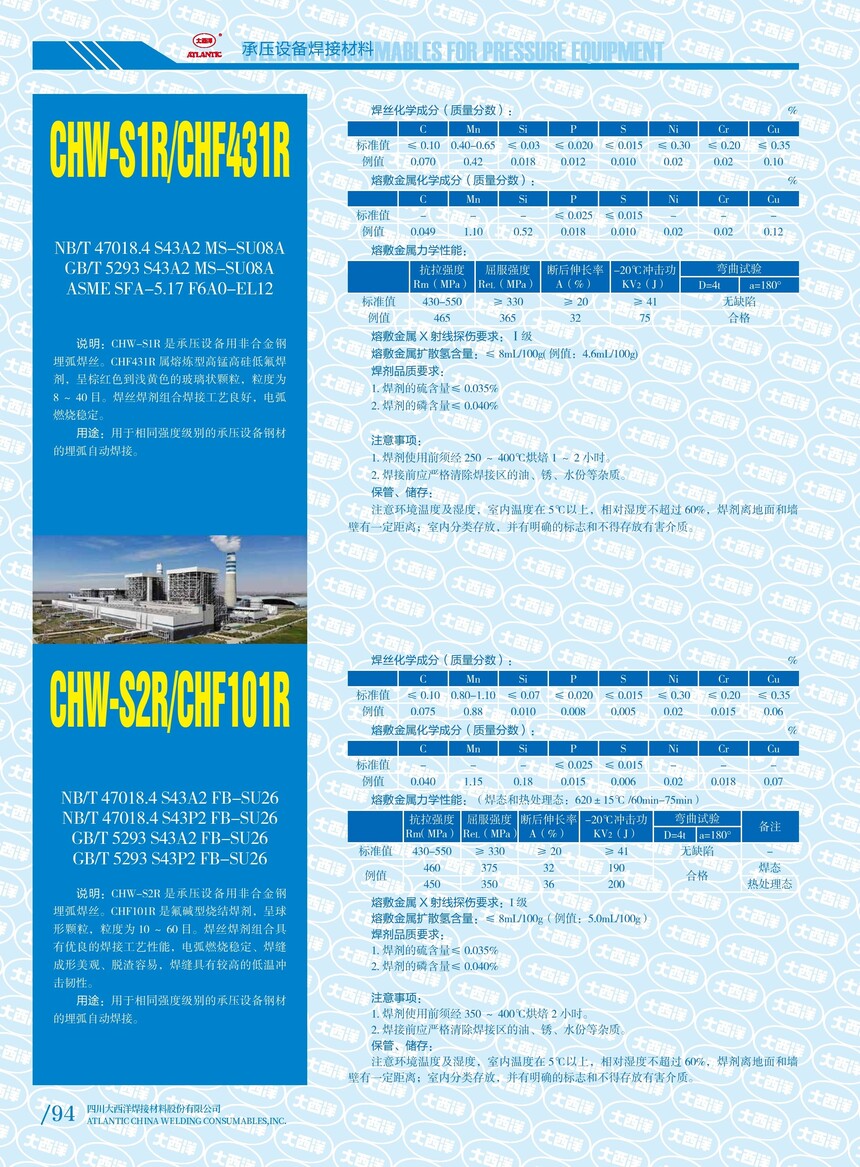 CHW-S1R&CHF431R CHW-S2R&CHF101R.jpg