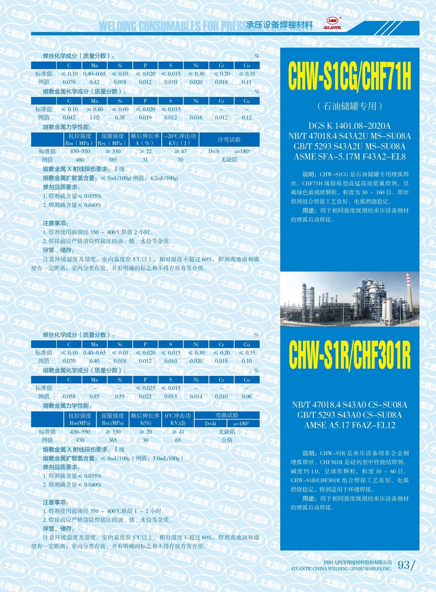 CHW-S1CG&CHF71H CHW-S1R&CHF301R.jpg