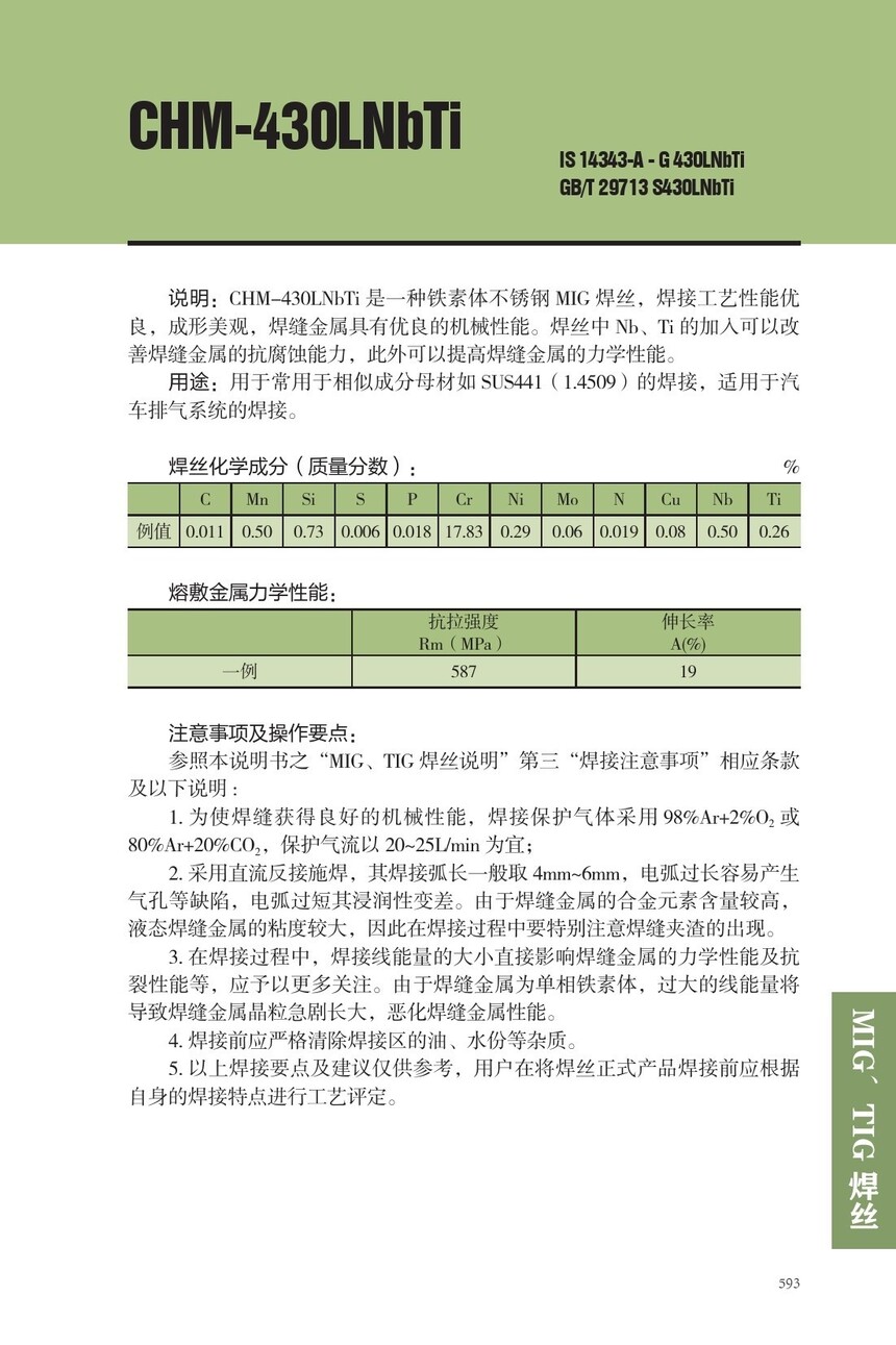 CHM-430LNbTi.jpg