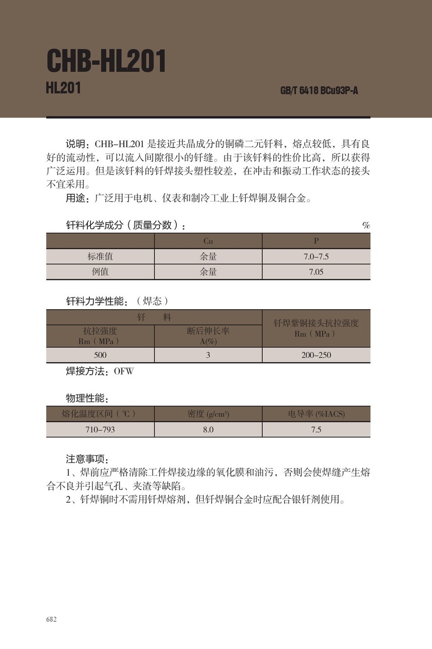 CHB-HL201.jpg