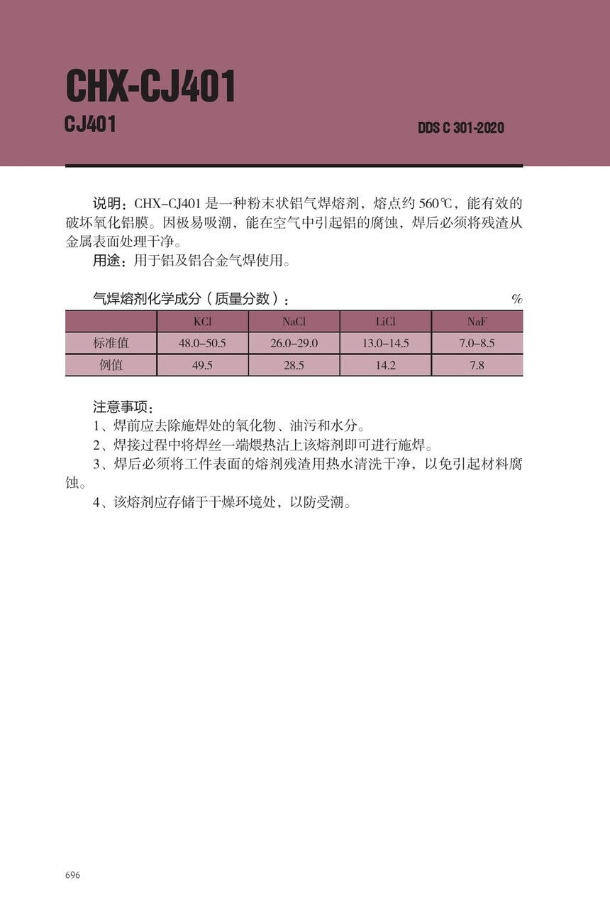 CHX-CJ401.jpg