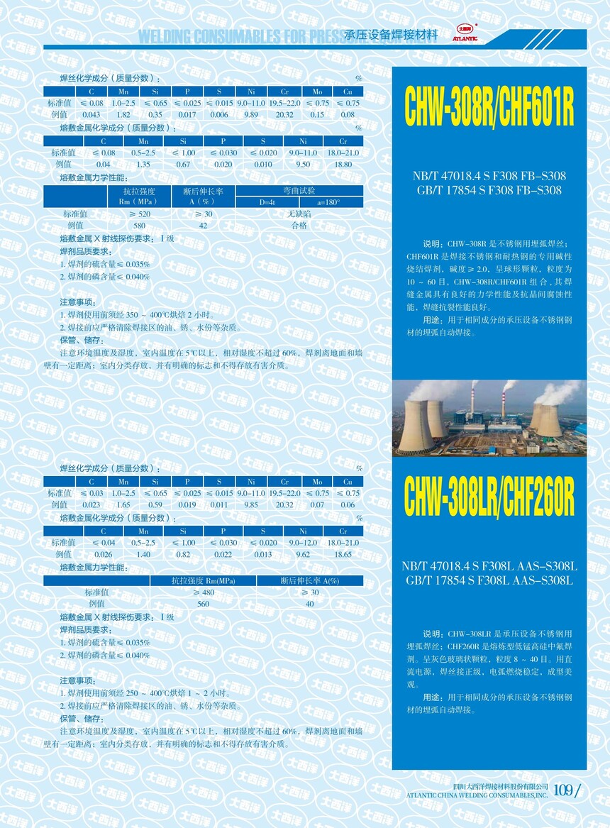 CHW-308R&CHF601R CHW-308LR&CHF260R.jpg