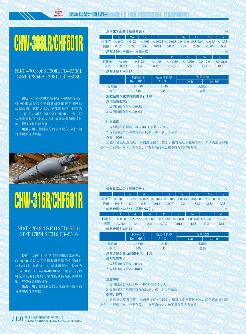 CHW-308LR&CHF601R CHW-316R&CHF601R.jpg