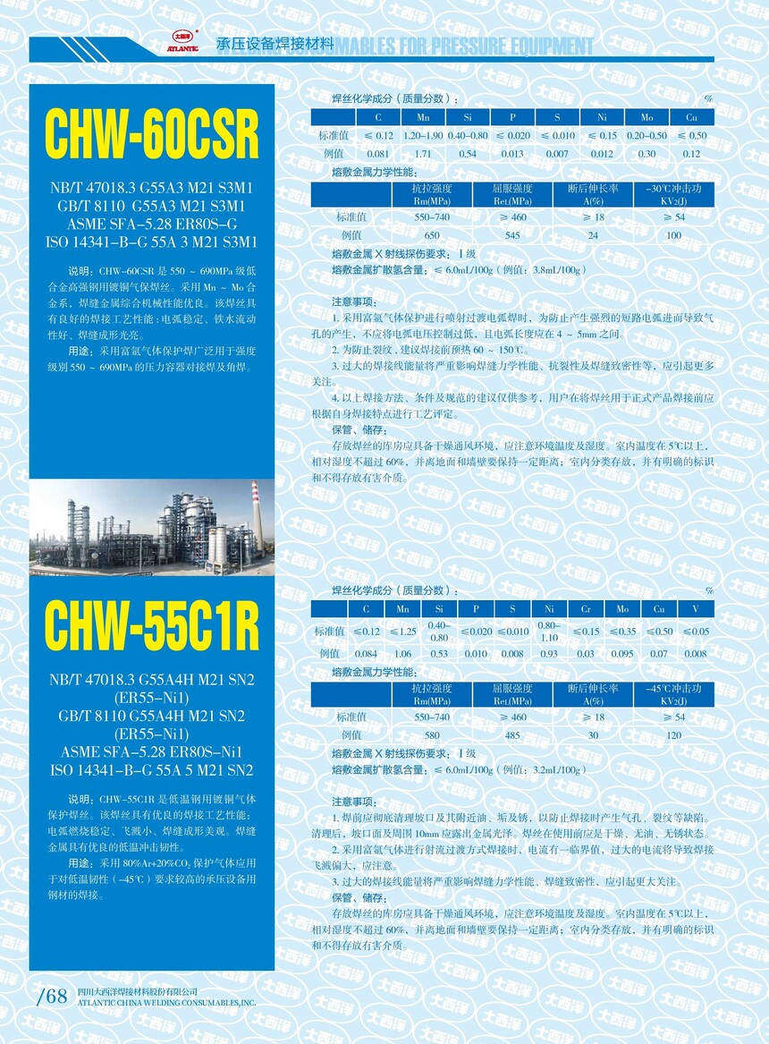 CHW-60CSR CHW-55C1R.jpg