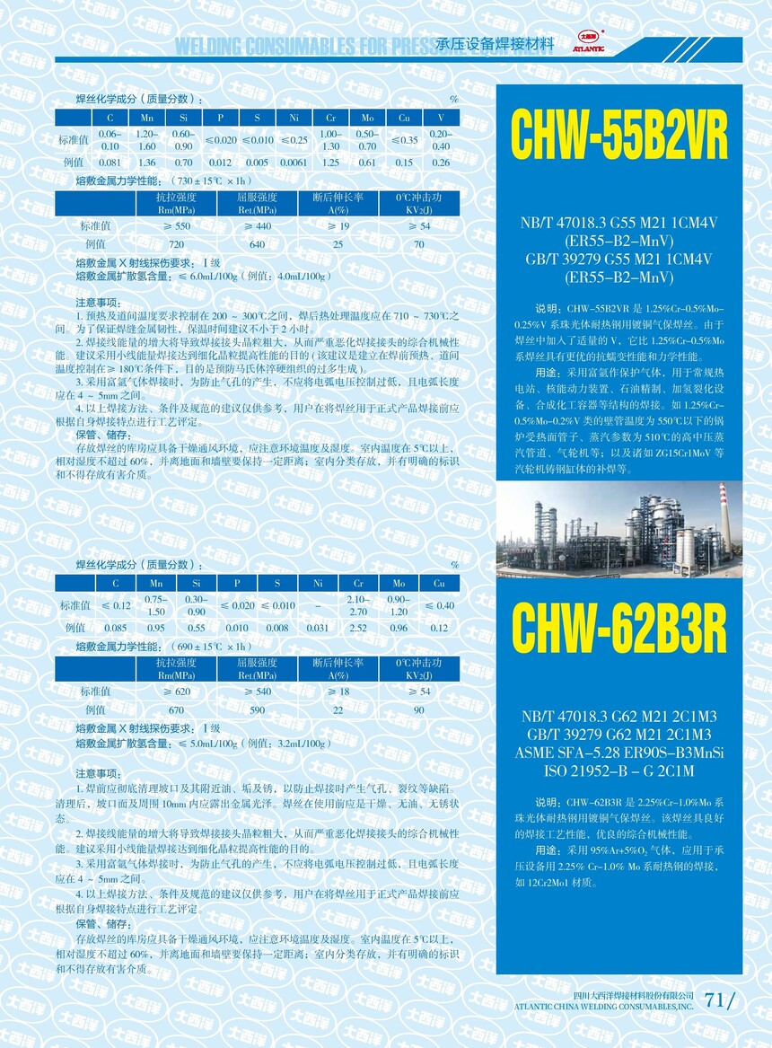 CHW-55B2VR CHW-62B3R.jpg