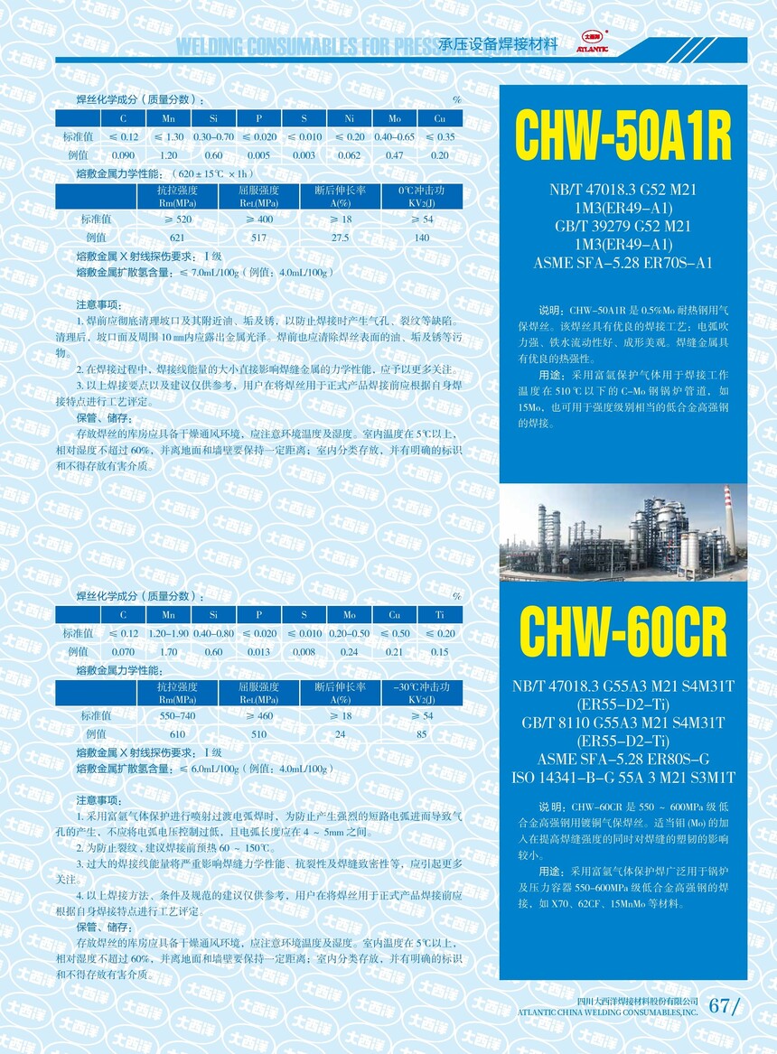 CHW-50A1R CHW-60CR.jpg