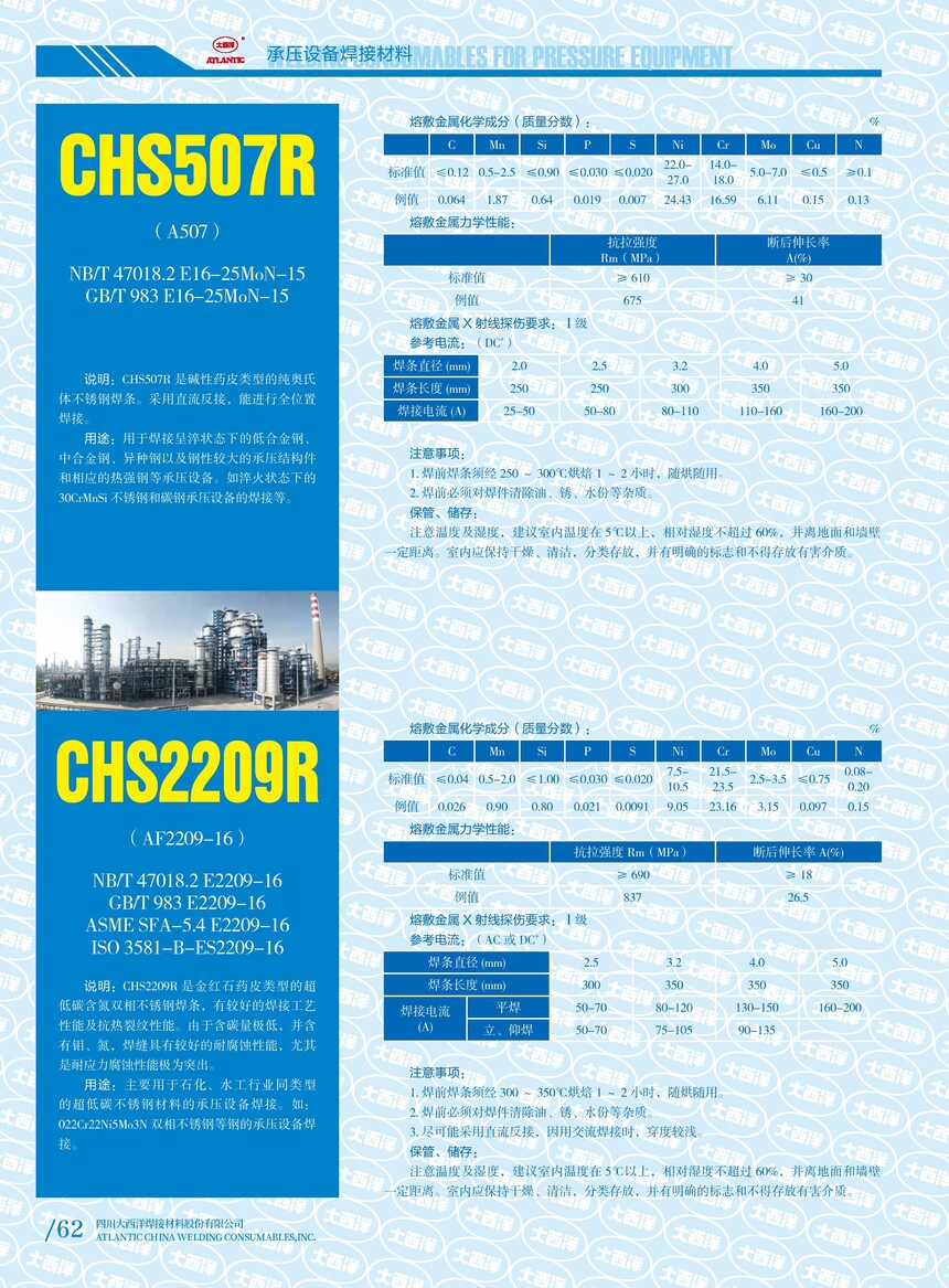CHS507R  CHS2209R.jpg