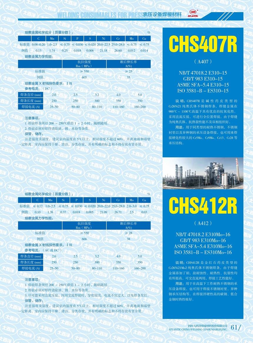 CHS407R  CHS412R.jpg