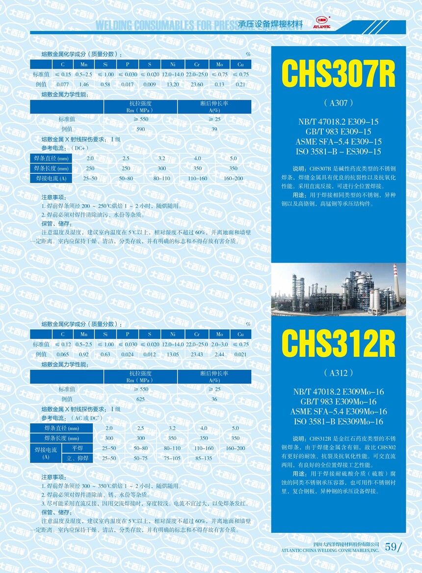 CHS307R  CHS312R.jpg