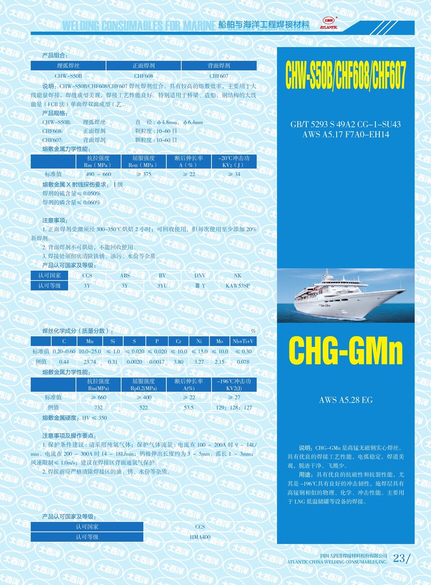 CHW-S50B&CHF608&CHF607  CHG-GMm.jpg
