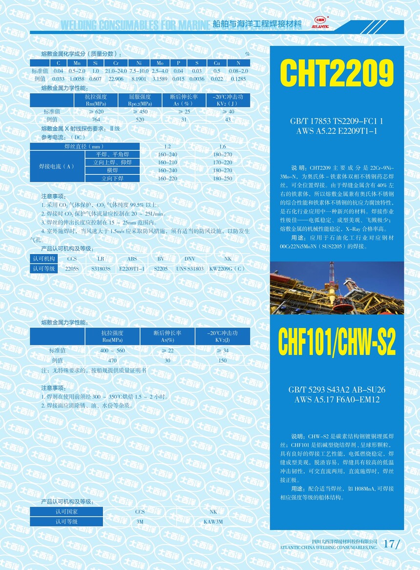 CHT2209  CHT101&CHW-S2.jpg