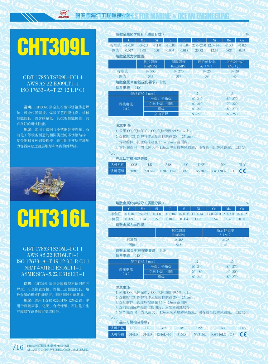 CHT309L  CHT316L.jpg