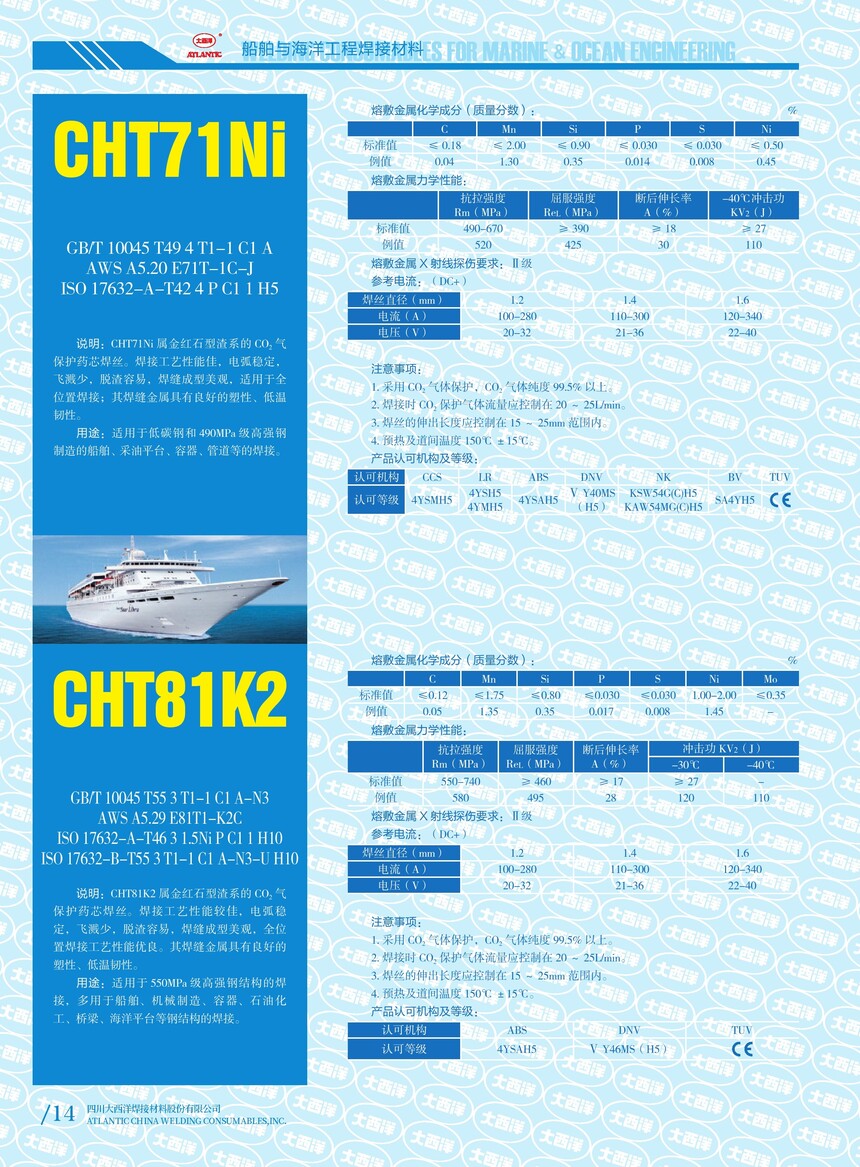 CHT71Ni CHT81K2.jpg