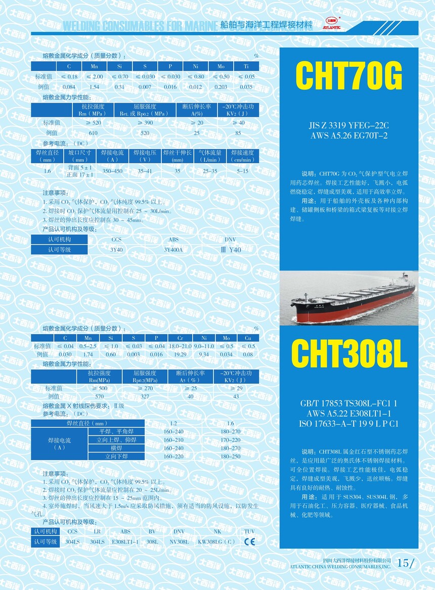 CHT70G  CHT308L.jpg