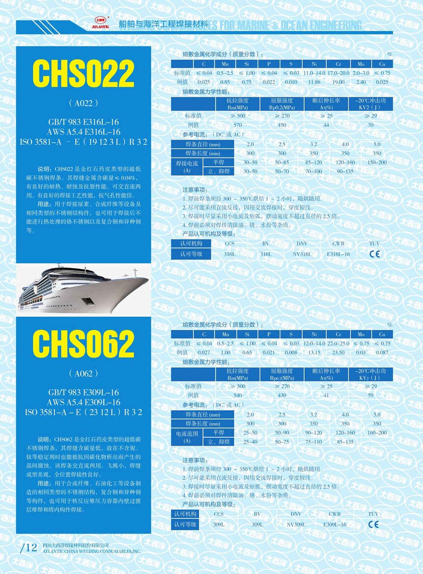 CHS022 CHS062.jpg