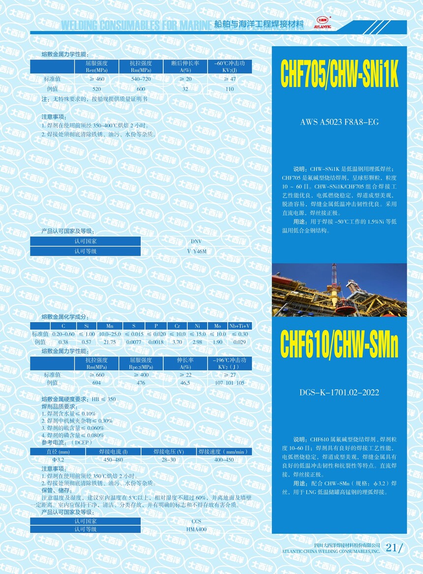CHF705&CHW-SNi1K  CHF610%CHW-SMn.jpg