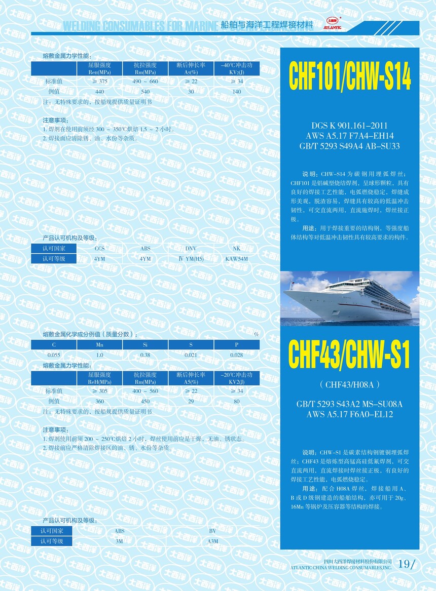 CHF101&CHW-S14  CHF43%CHW-S1.jpg