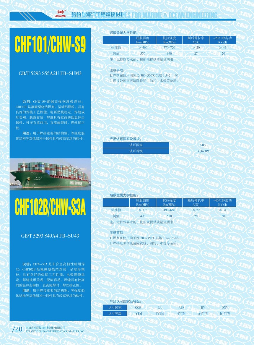 CHF101&CHW-S9  CHF102B%CHW-S3A.jpg