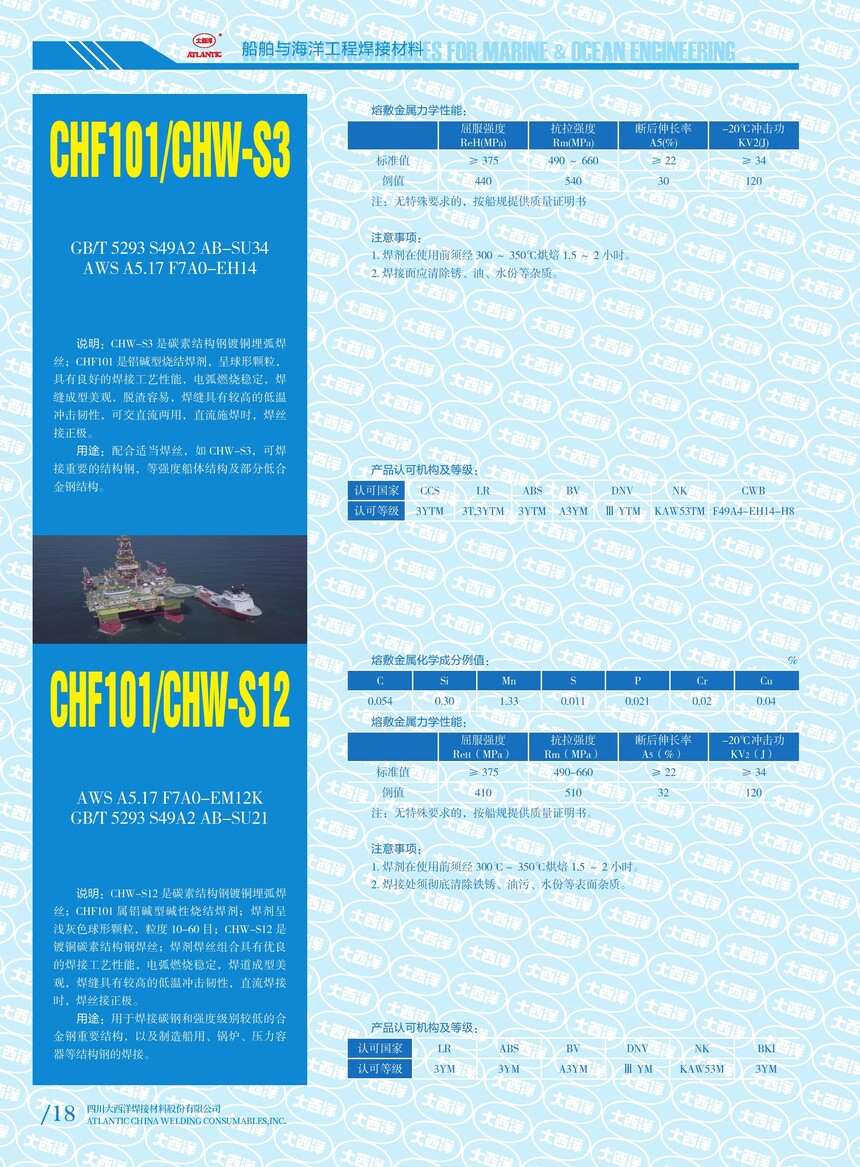 CHF101&CHW-S3  CHF101&CHW-S12.jpg