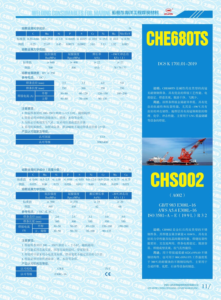 CHE680TS CHS002.jpg