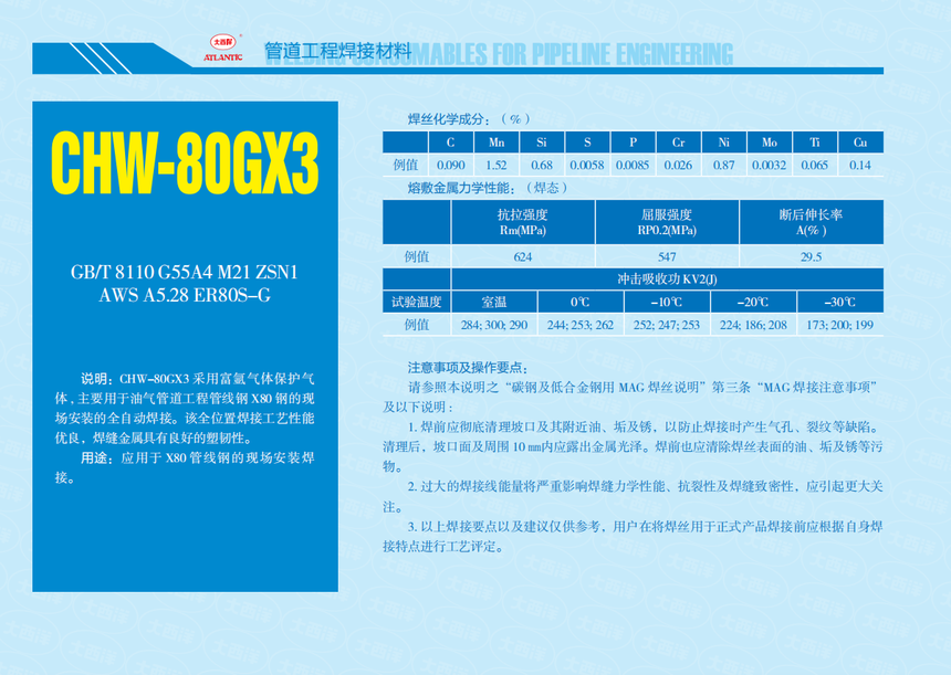 CHW-80GX3.png