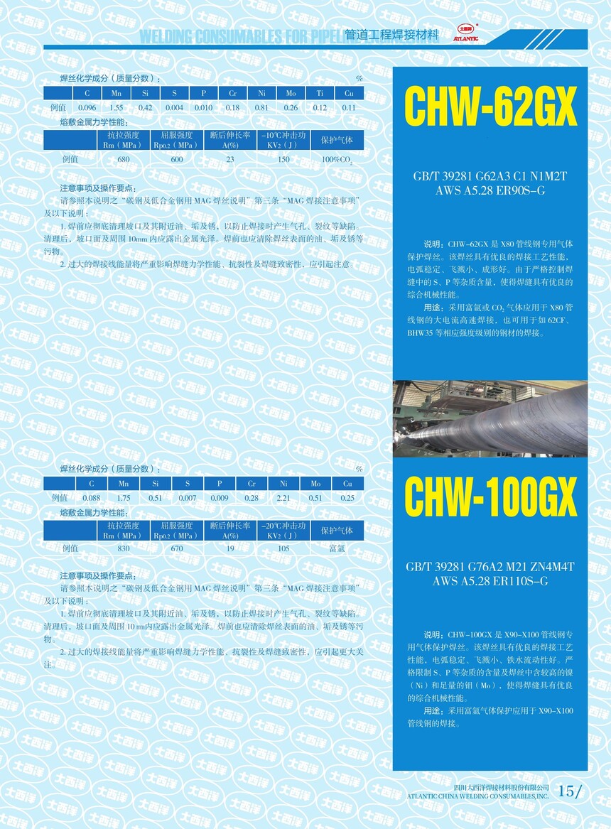 CHW-62GX CHW-100GX.jpg