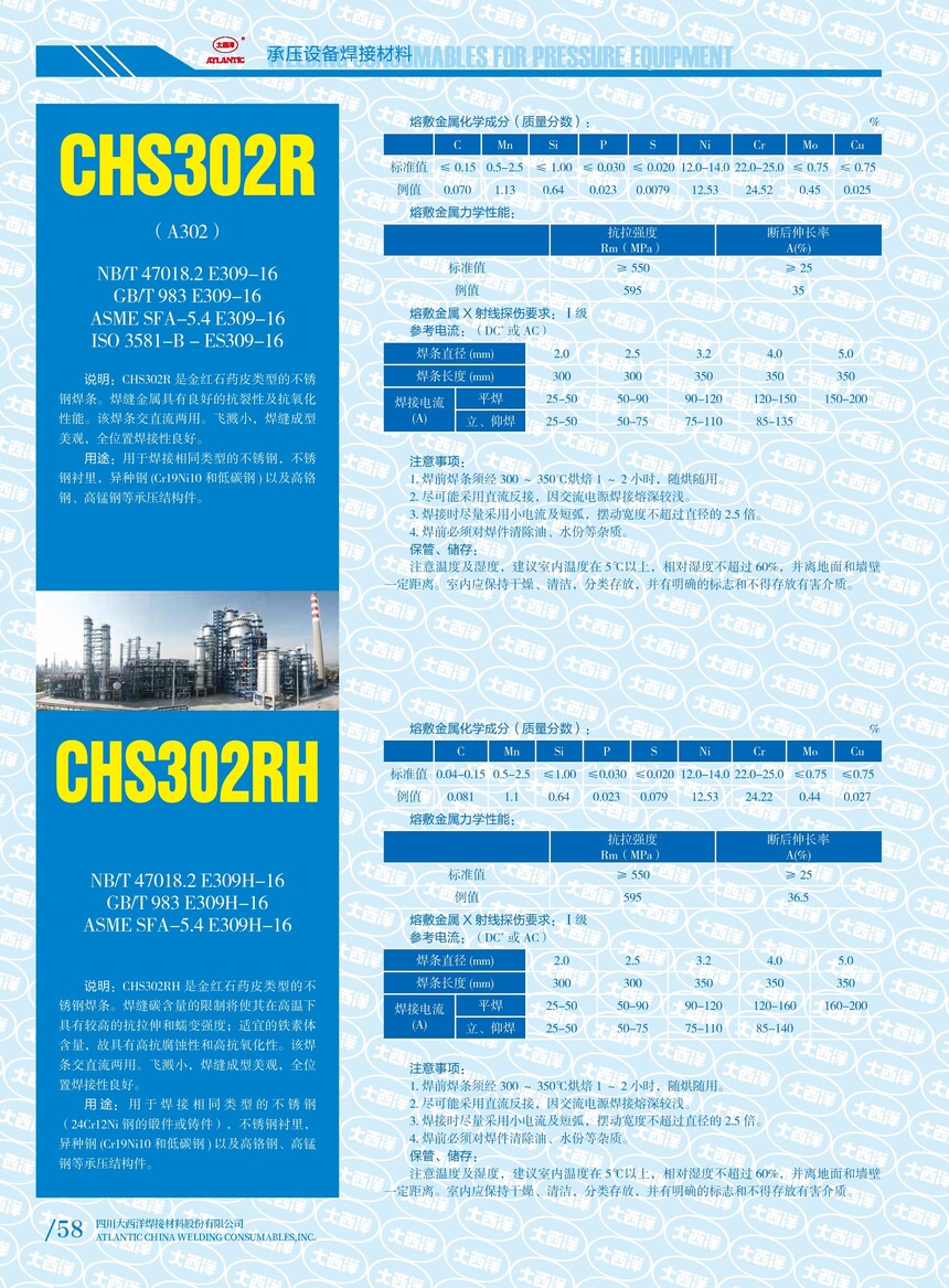 CHS302R  CHS302RH.jpg