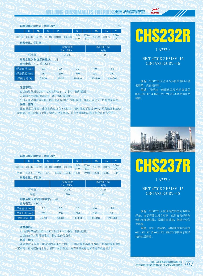 CHS232R  CHS237R.jpg