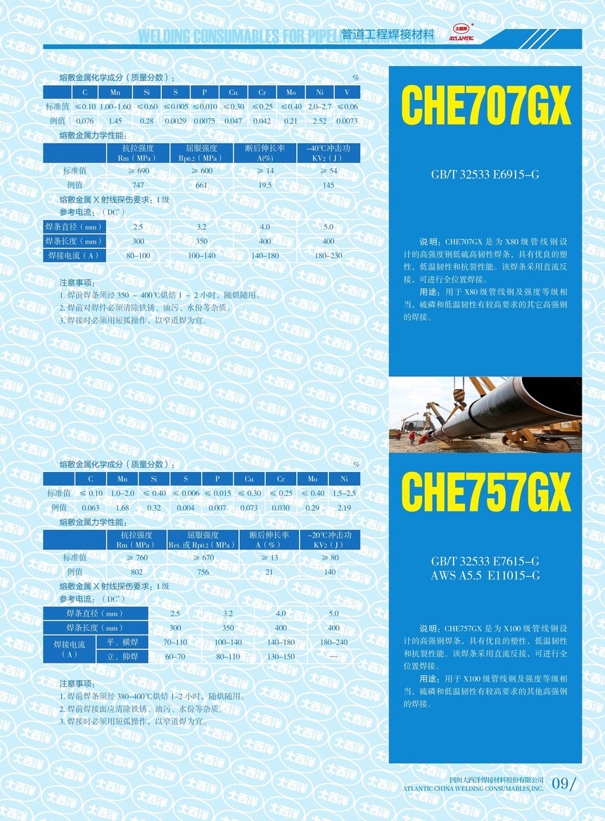 CHE707GX CHE757GX.jpg