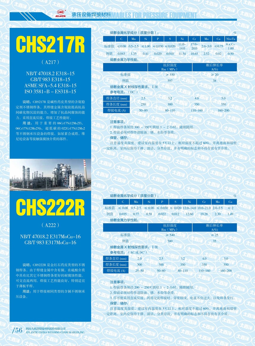 CHS217R  CHS222R.jpg