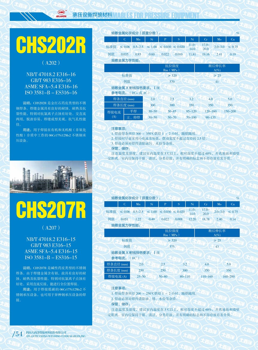 CHS202R  CHS207R.jpg