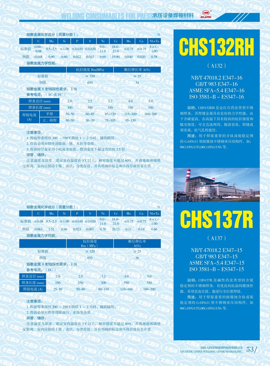 CHS132RH  CHS137R.jpg
