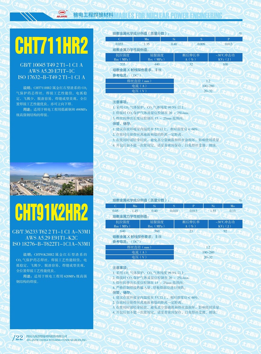 CHT711HR2 CHT91K2HR2.jpg