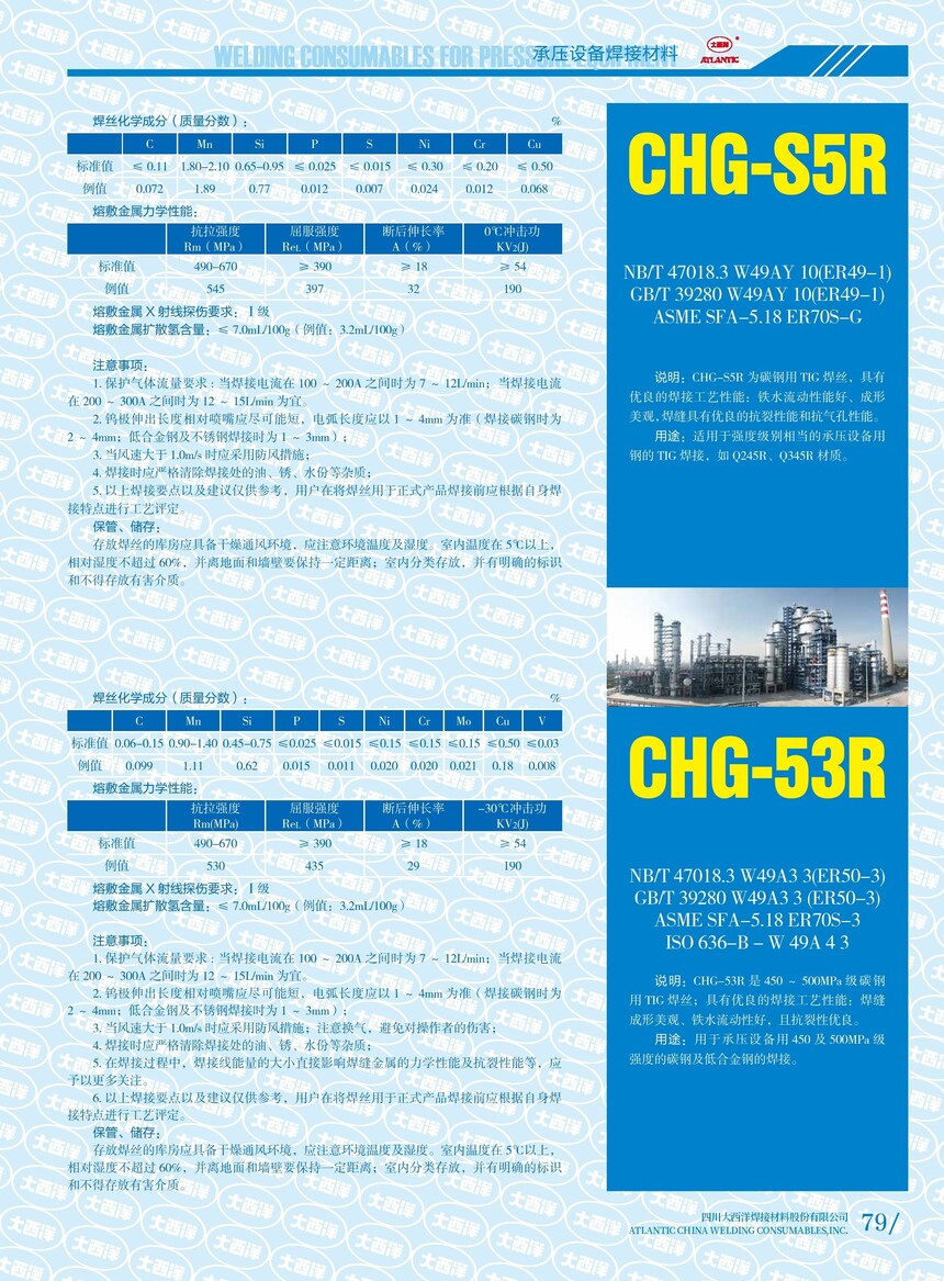 CHG-S5R CHG-53R.jpg