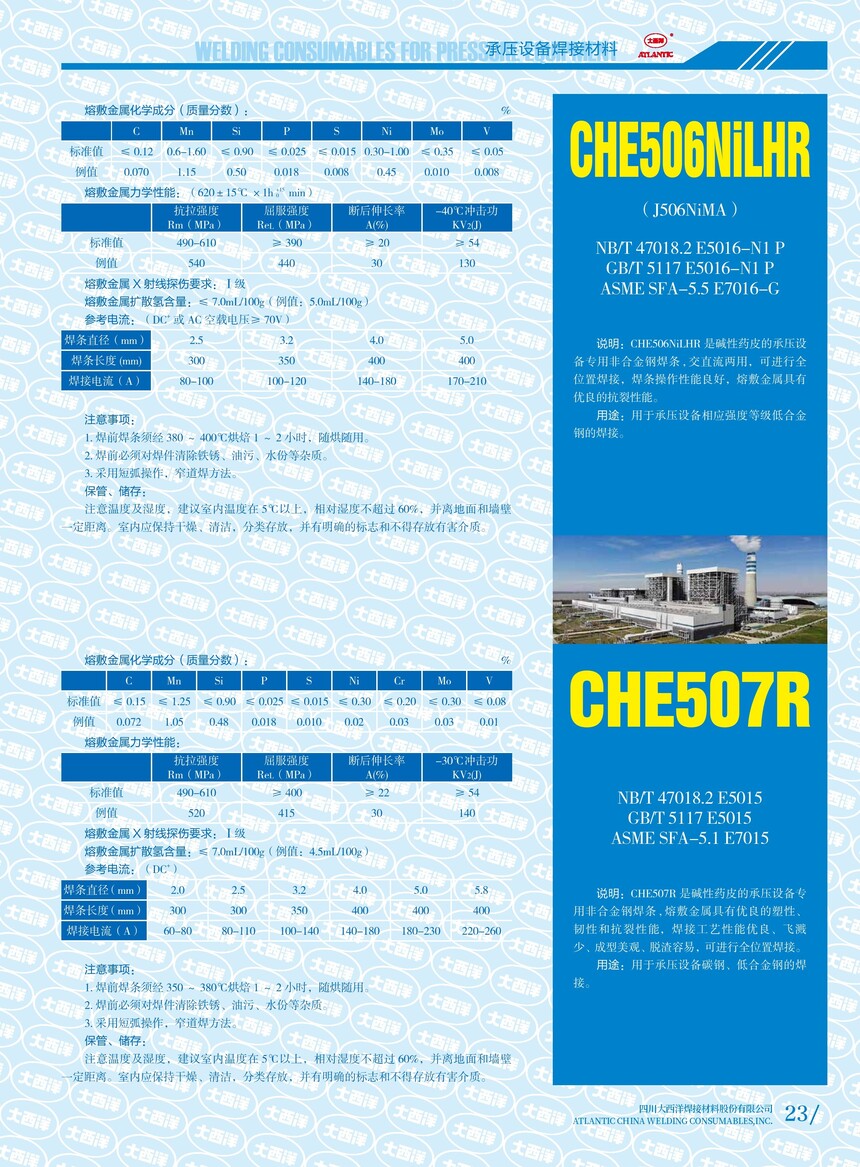 CHE506NiLHR  CHE507R.jpg