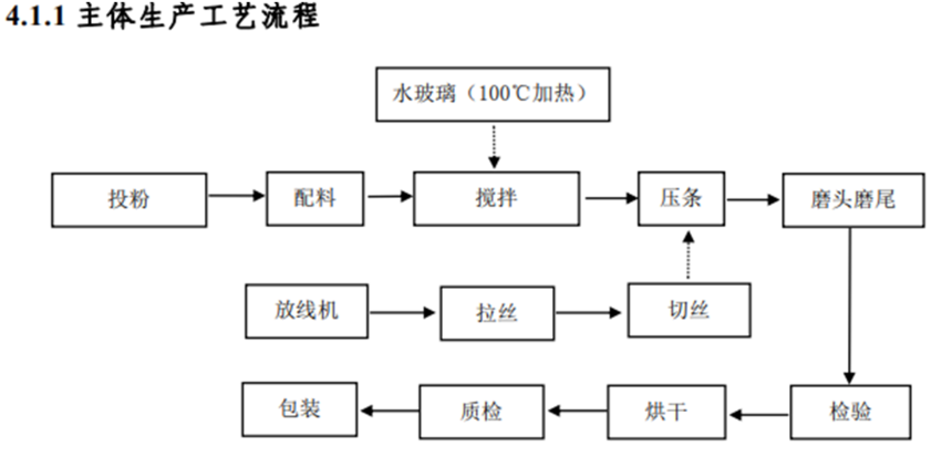 1747643616957283.png image.png