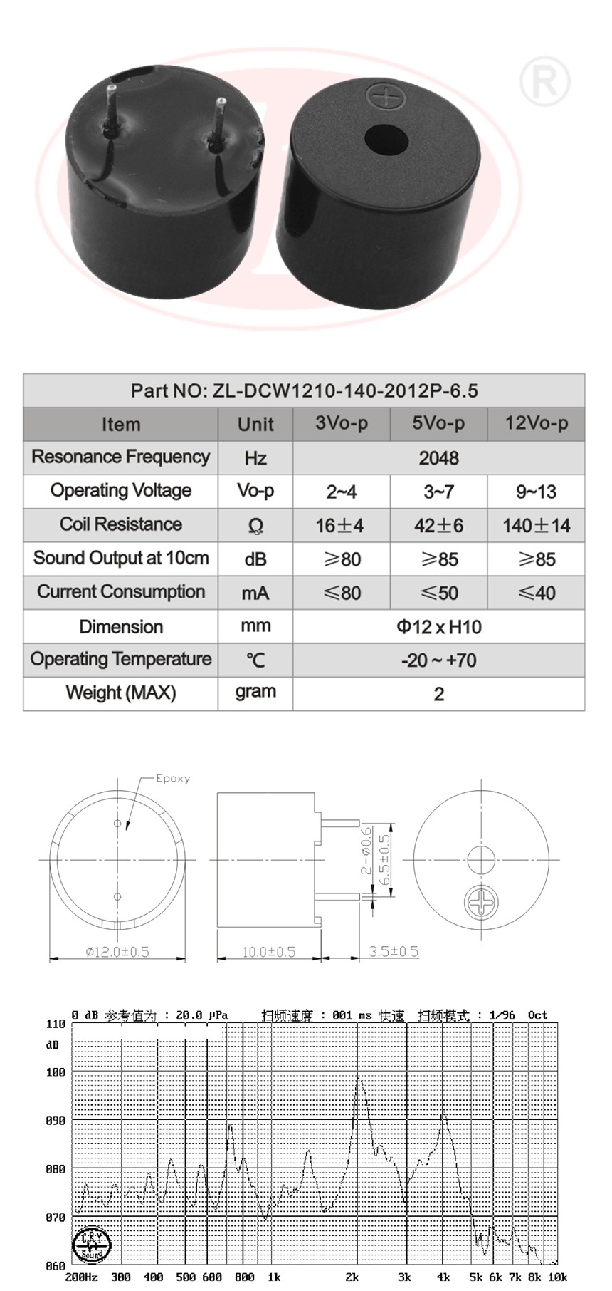 DCW1210-140-2012P-6.5.jpg