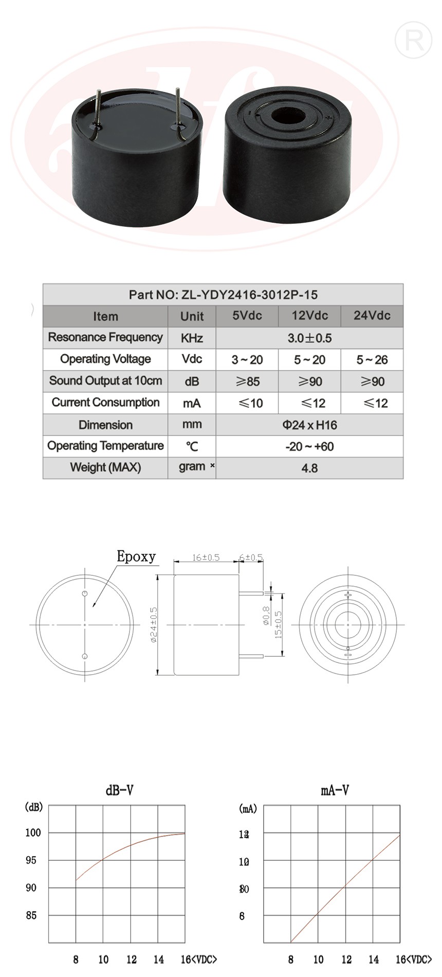 δ-1.jpg