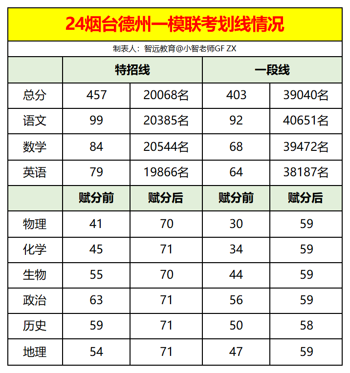 ��̨����_Sheet1.png