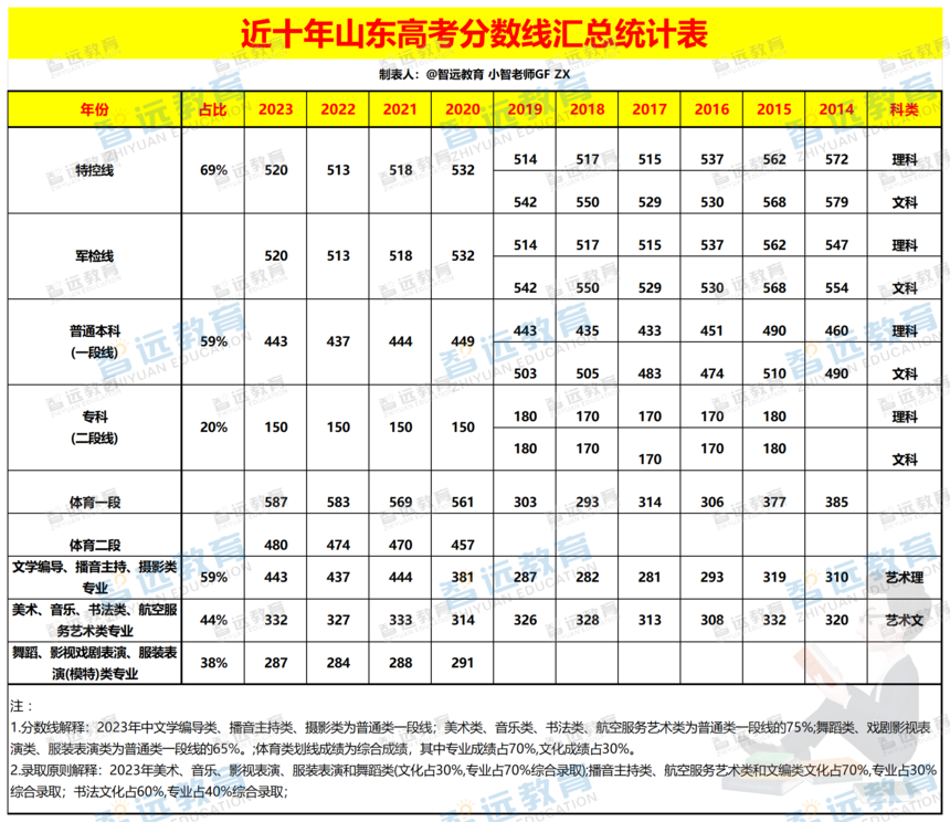 50c24cbe6e5e96a0d9983f8155da3d8.png