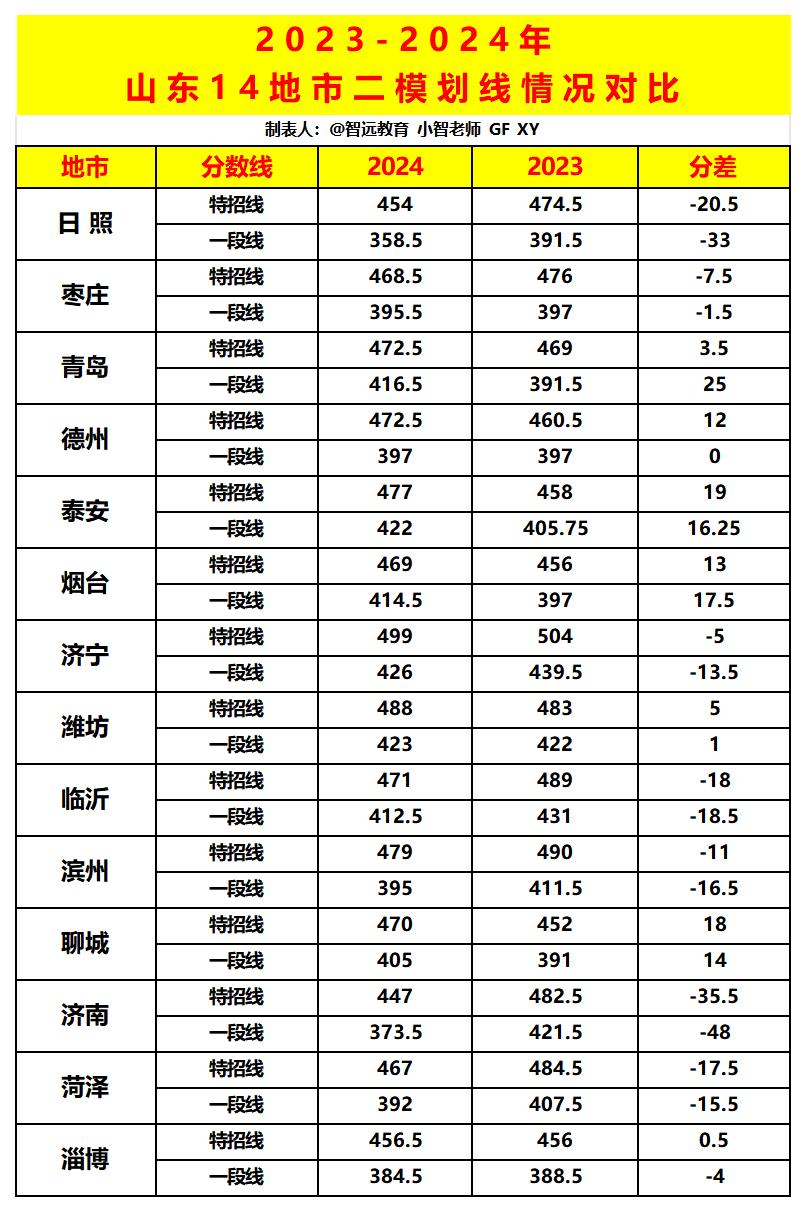微信图片_20240516085833_Sheet1.jpg