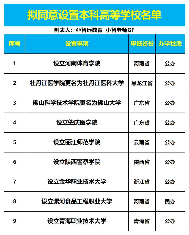�뱨�ٰ�u��ѧҲ_Sheet1.jpg