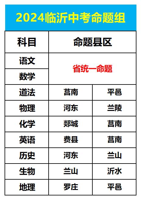 �½� XLSX ������_Sheet1 - ����.jpg
