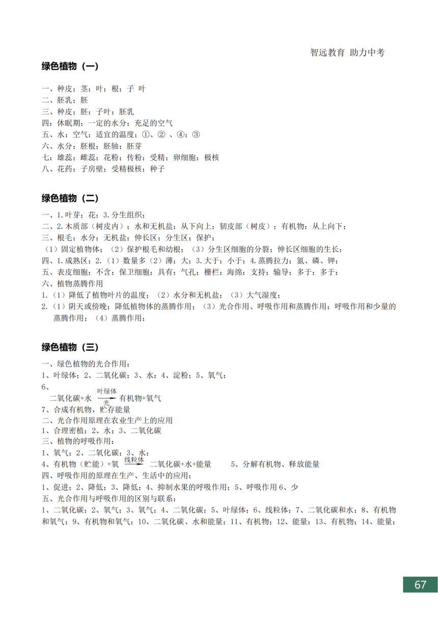�п�����֪ʶ���ܽ�_67.png