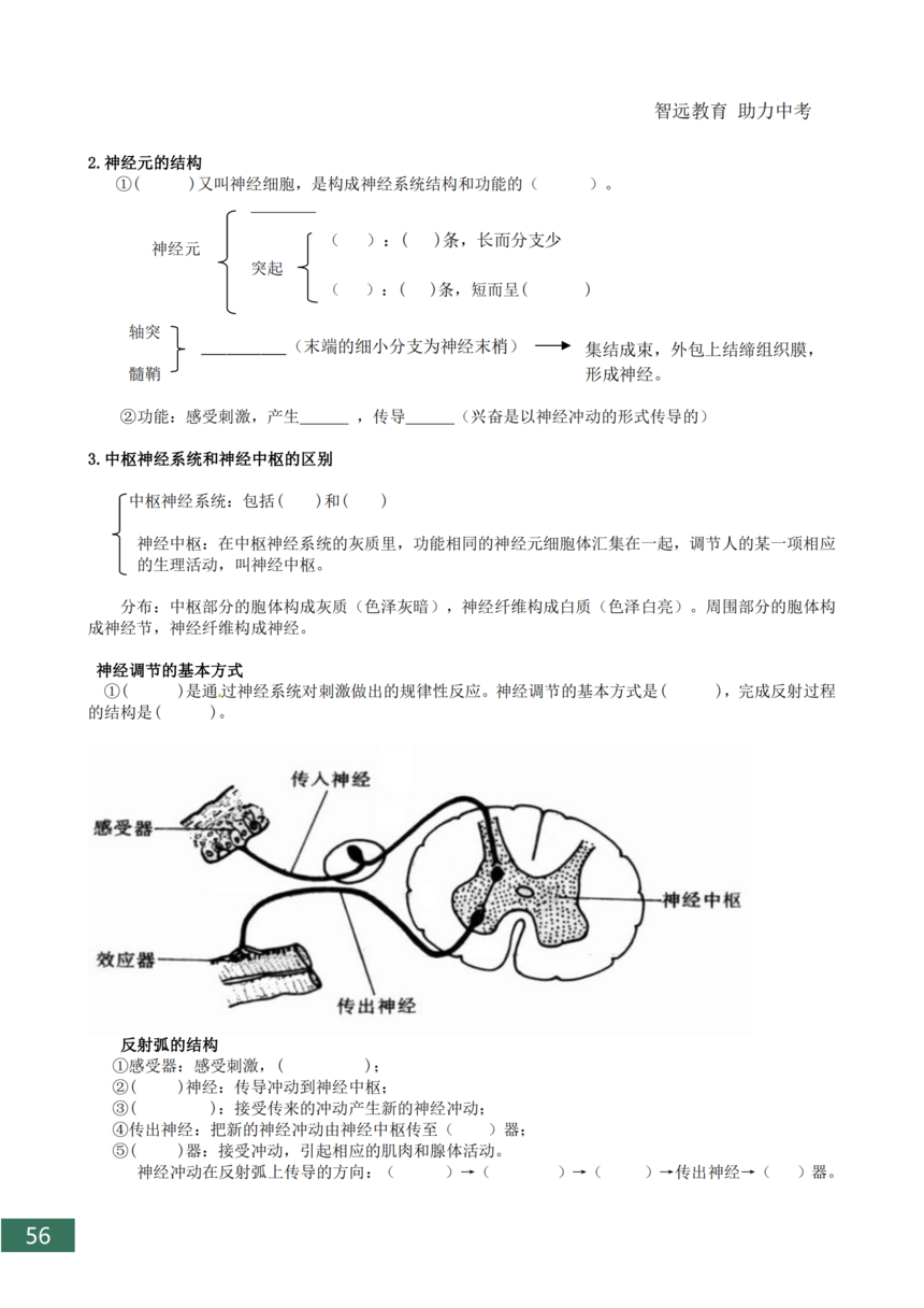 �п�����֪ʶ���ܽ�_56.png