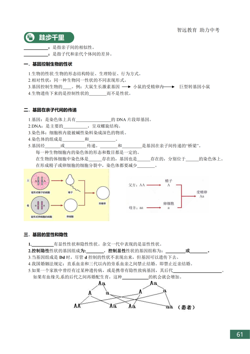�п�����֪ʶ���ܽ�_61.png