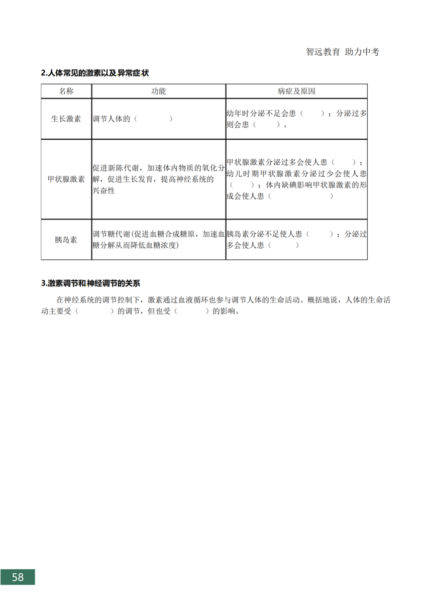 �п�����֪ʶ���ܽ�_58.png