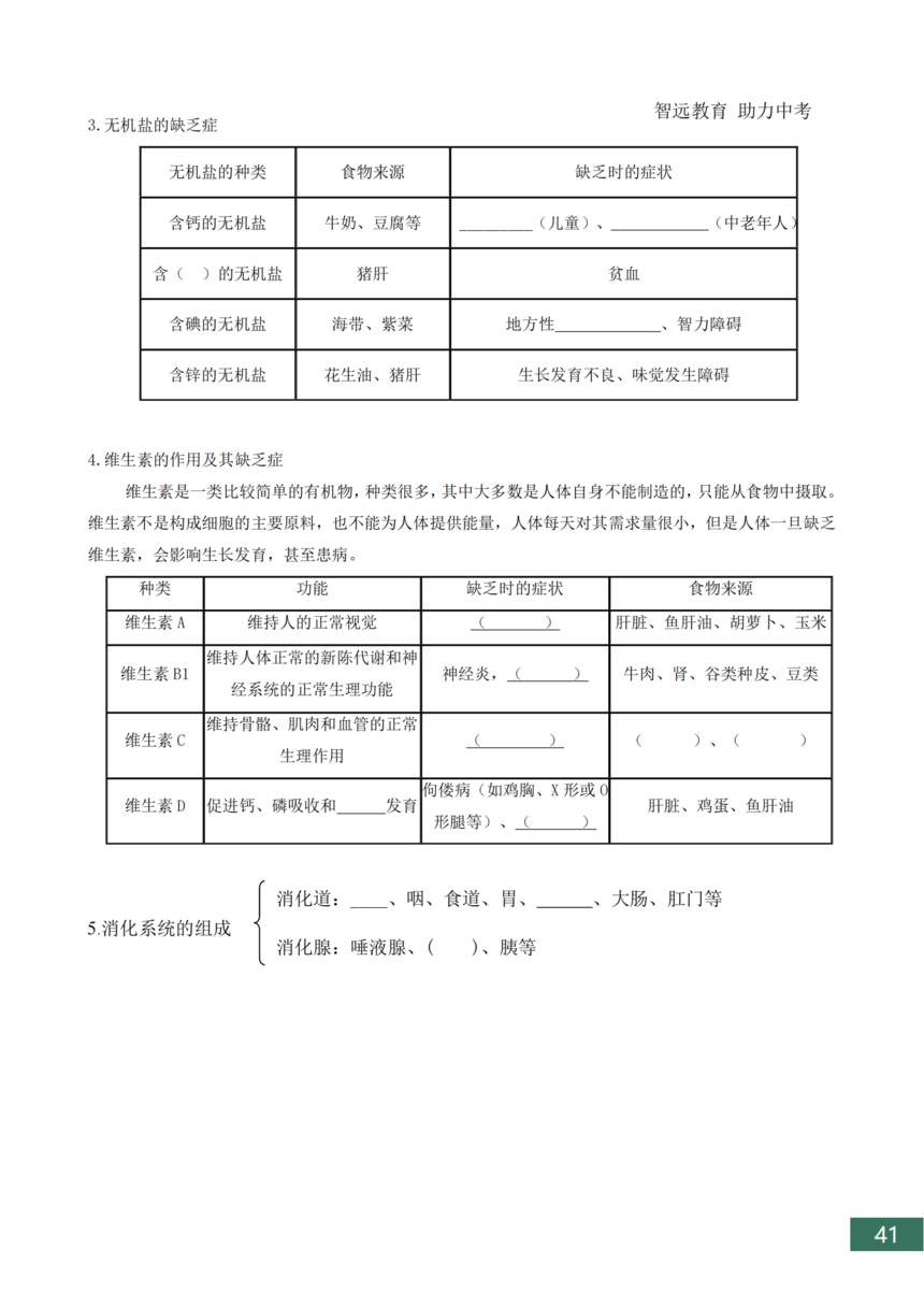 �п�����֪ʶ���ܽ�_41.png