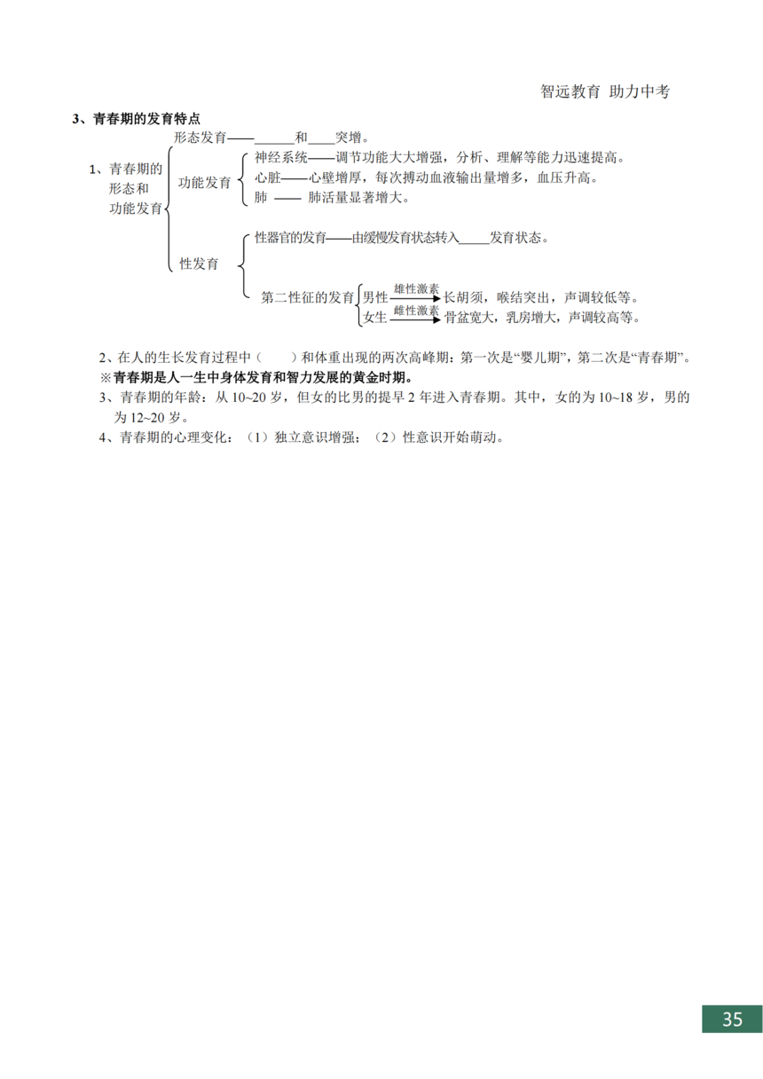 �п�����֪ʶ���ܽ�_35.png