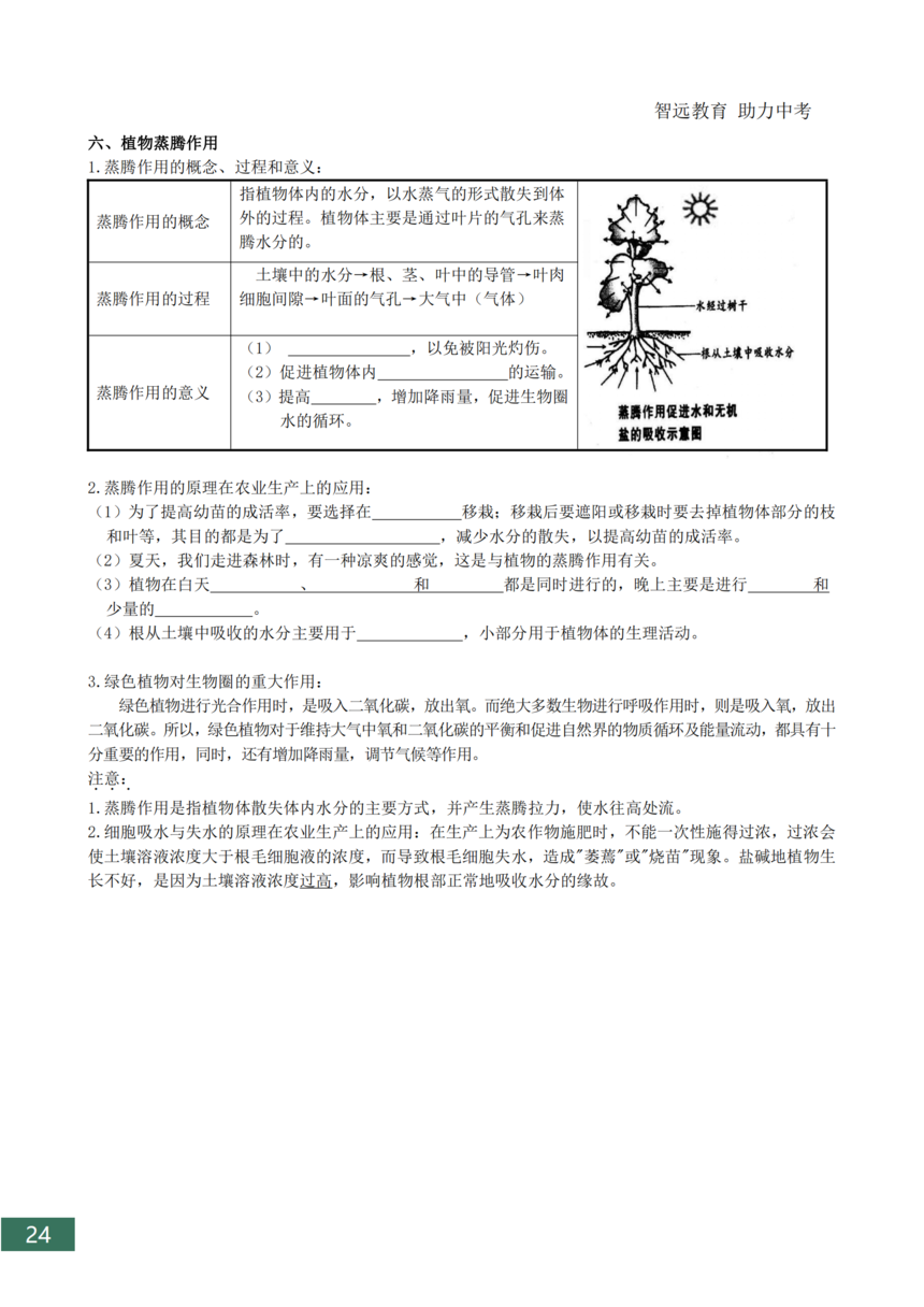 �п�����֪ʶ���ܽ�_24.png